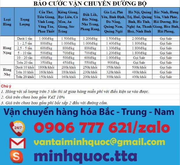 Xem Ngay Bảng Giá Cước Vận Chuyển Xe Tải Toàn Quốc Mới Cập Nhật
