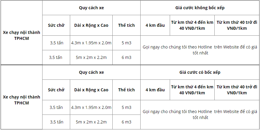 Báo giá thuê xe tải 3 tấn chở hàng giá tốt mới nhất không phí phát sinh
