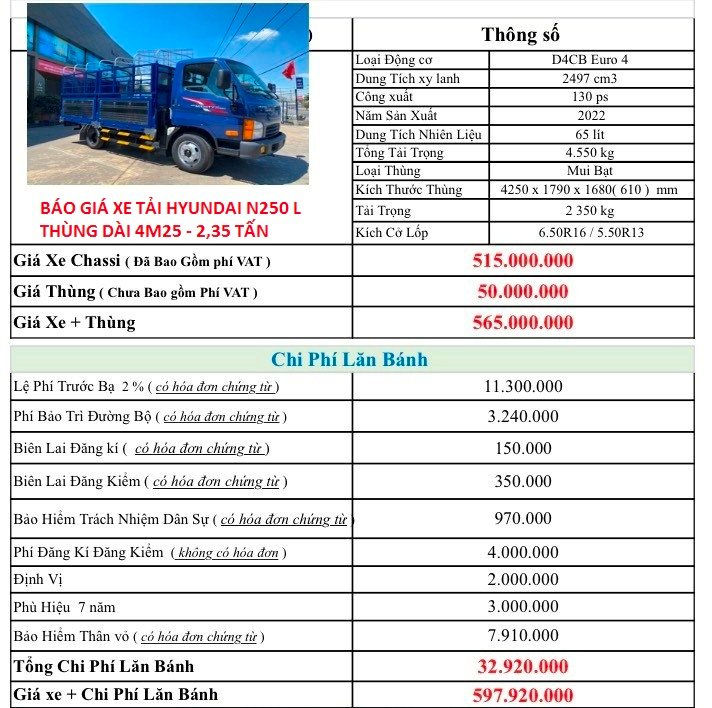 Tính toán chi phí vay ngân hàng khi mua xe tải Hyundai 2.5 tấn