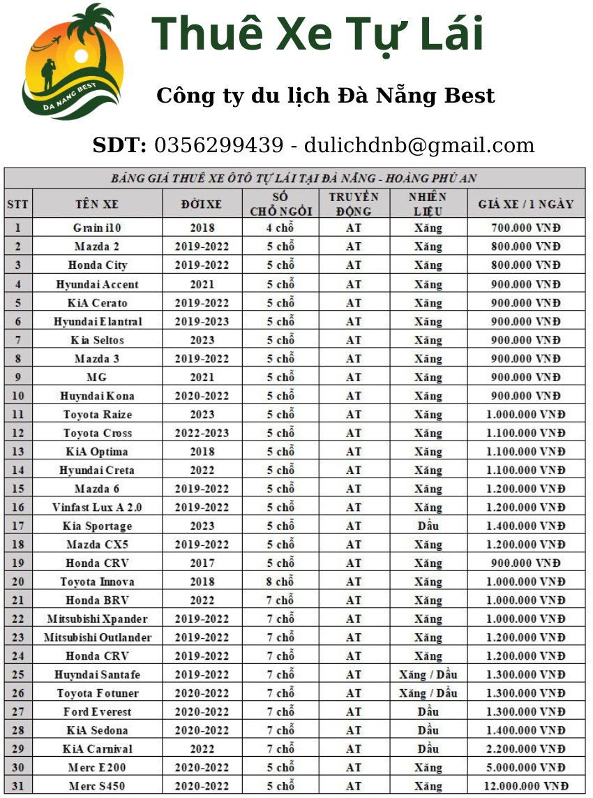 Giá cho thuê xe tải tự lái Đà Nẵng bao nhiêu tiền một ngày