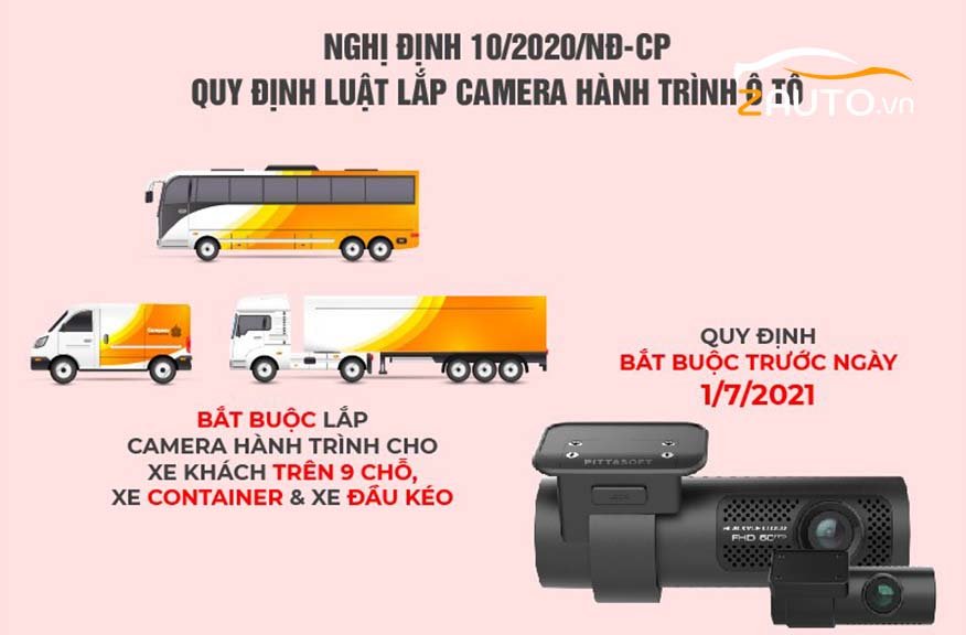 Số 5: Tất cả quy định lắp camera hành trình cho xe tải tài xế nên biết