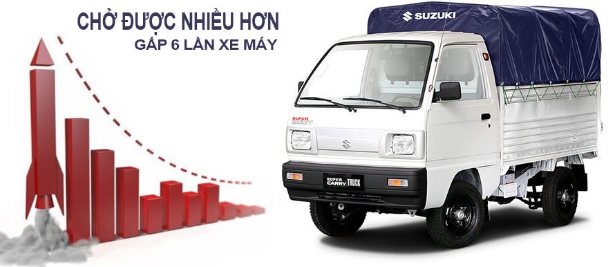 Xe Tải Thaco 500Kg 2024 Giá Bao Nhiêu? Khuyến Mãi Hấp Dẫn Đang Có