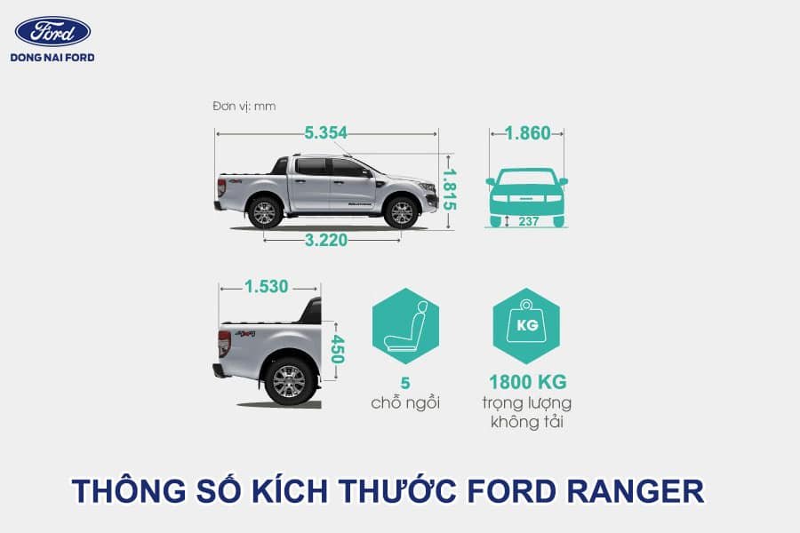 Bảng số đo chiều dài xe bán tải Ford Ranger | Thông số chính xác cho người mua