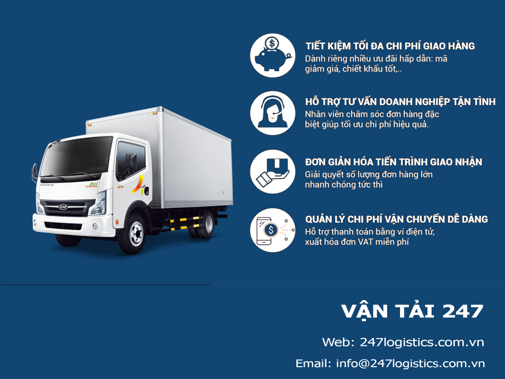 Vận chuyển hàng hóa bằng xe tải Hà Nội đi Thanh Hóa dễ dàng chuyên nghiệp