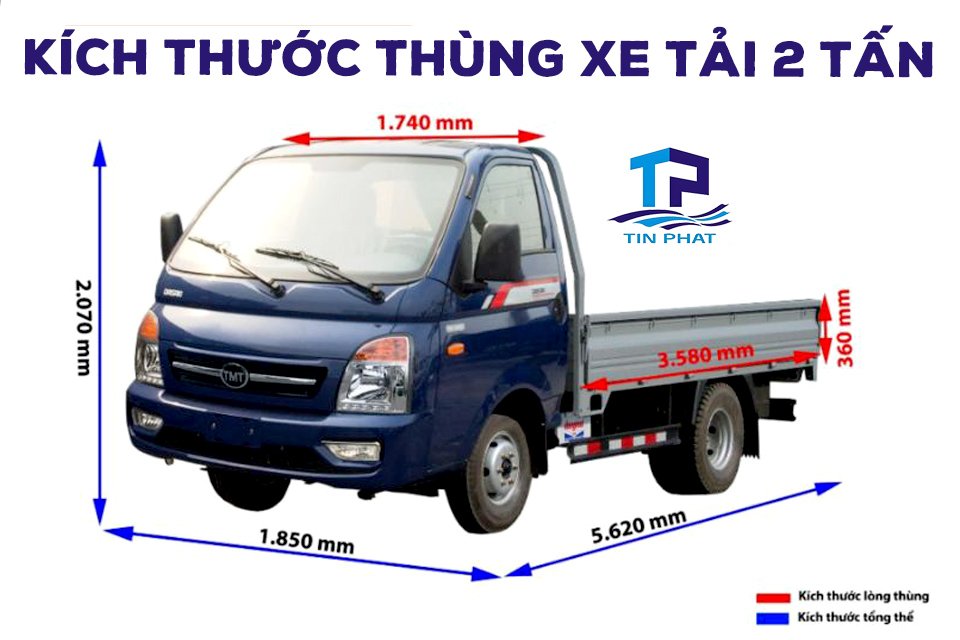 Kích thước xe tải 2 tấn trong vận tải: Lợi ích lớn khi sử dụng hàng ngày.