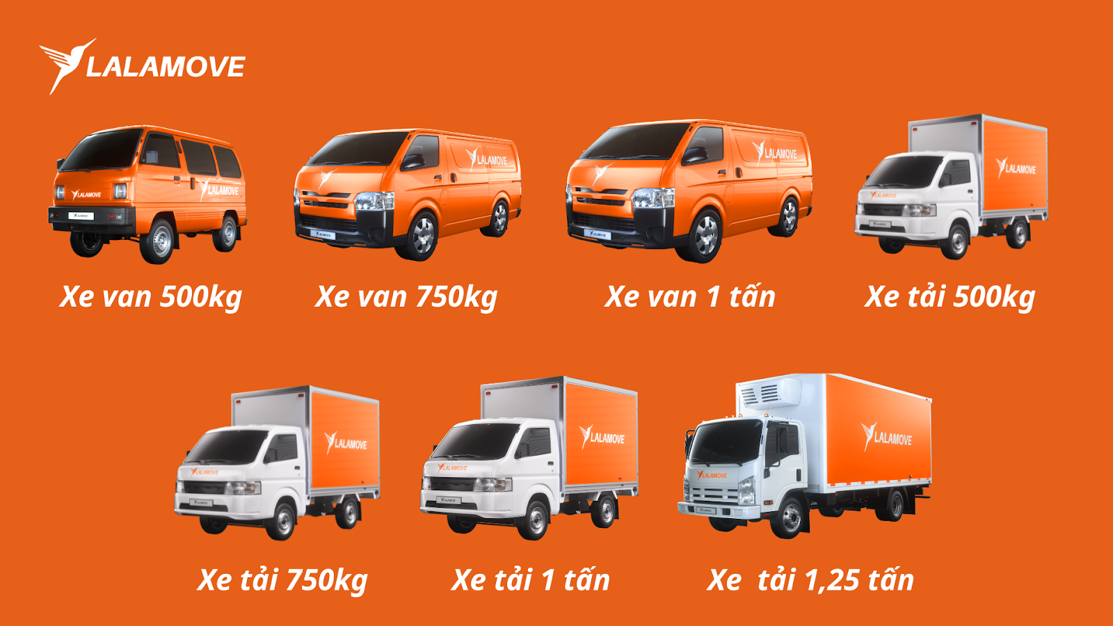 Bảng giá thuê xe tải nhỏ chở hàng Đà Nẵng cập nhật mới nhất hôm nay